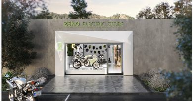 zeno concept store